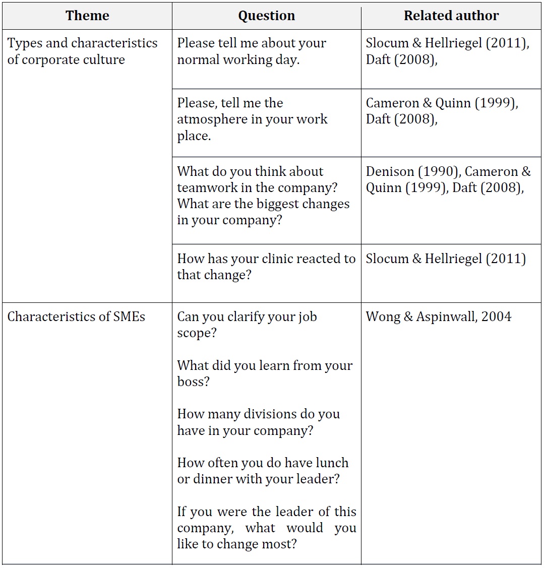 The ADEPT study: a comparative study of dentists' ability to